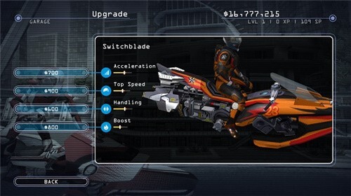 激流快艇叛逆者