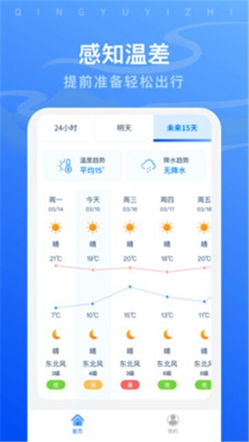 晴雨易知助手-图1