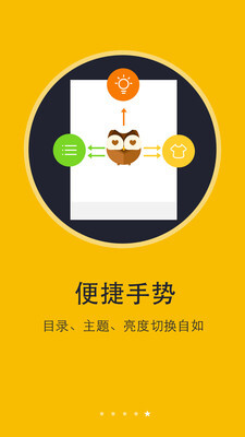书城小说阅读器-图1