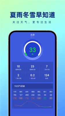 夏雨冬雪早知道-图1