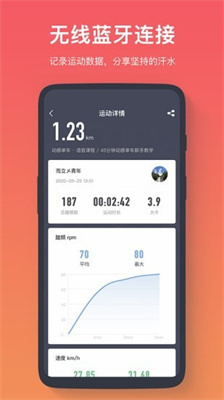 FITLOG-图3