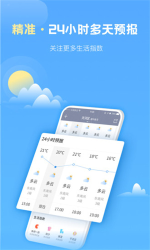 好准天气预报-图3
