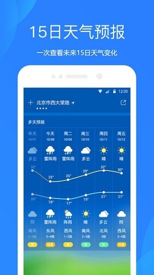小米天气-图3