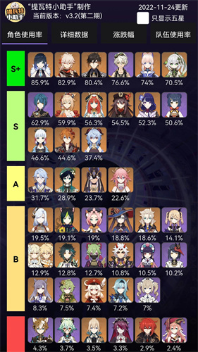 提瓦特小助手-图4