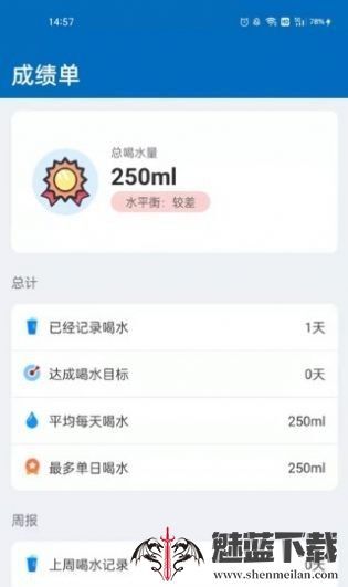 多多喝水宝-图2
