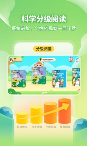 奇奇学绘本-图1