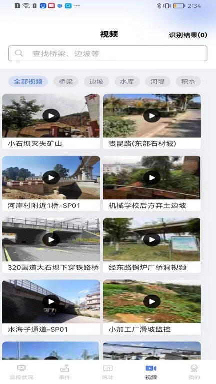 城市安全监测-图2