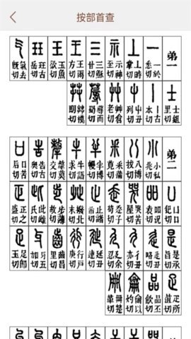说文解字-图3