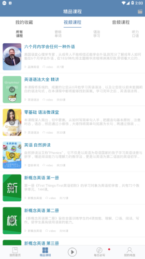 英语语法精讲-图2