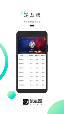 球友圈-图1