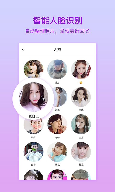 加密相册云管家-图2