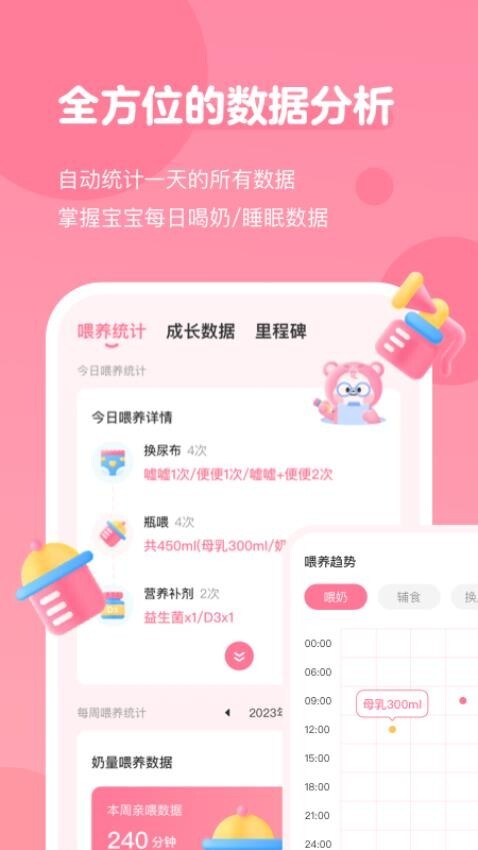 萌芽喂养记录-图4