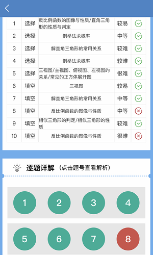 初中数学宝典-图3
