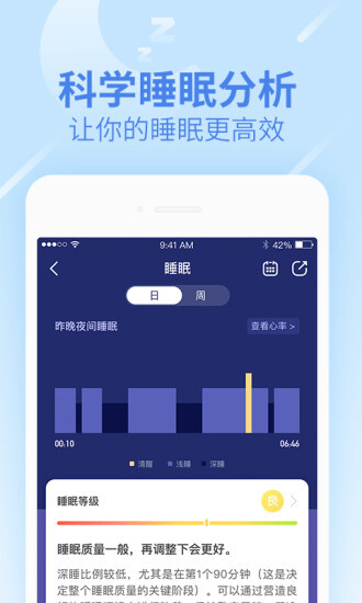 乐心健康APP-图2