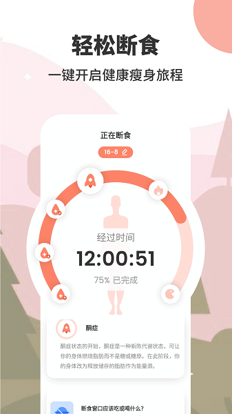 轻断食减肥-图1