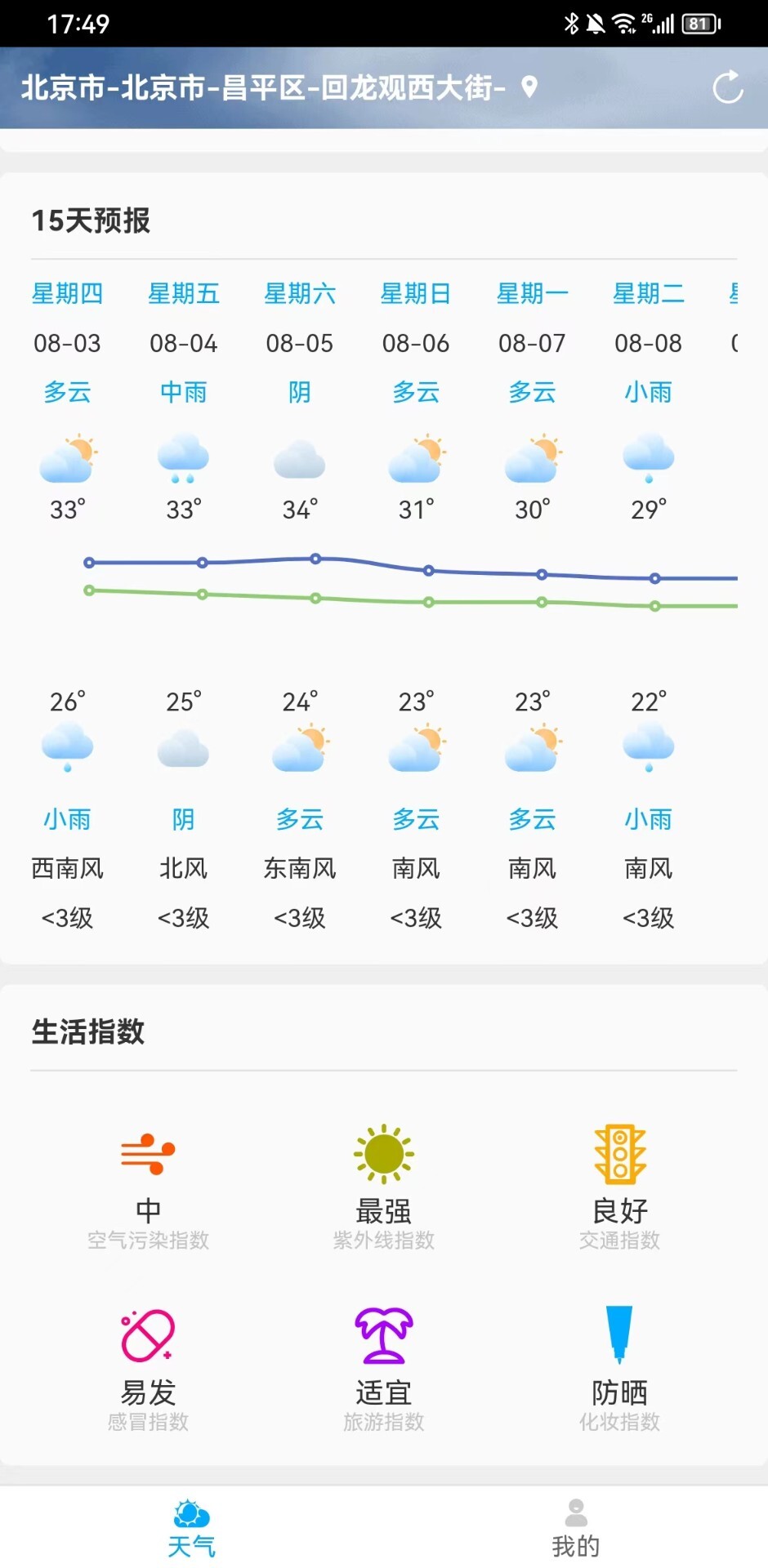 雷公天气-图1