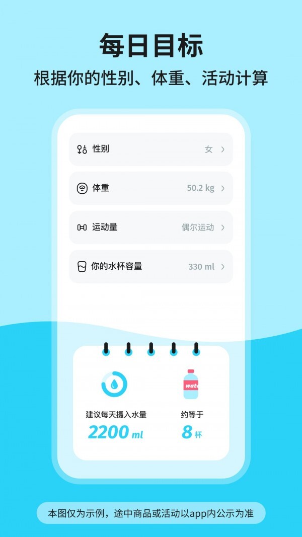 吨吨喝水-图1