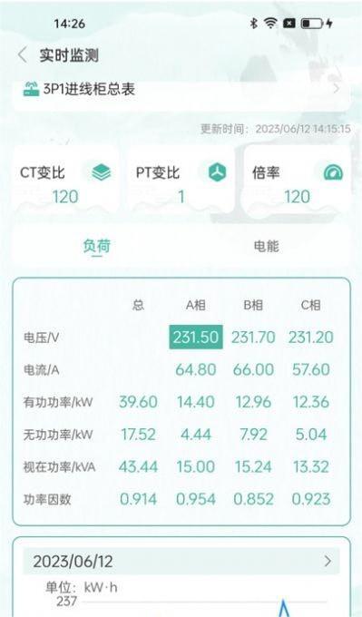 小迪电管家-图2