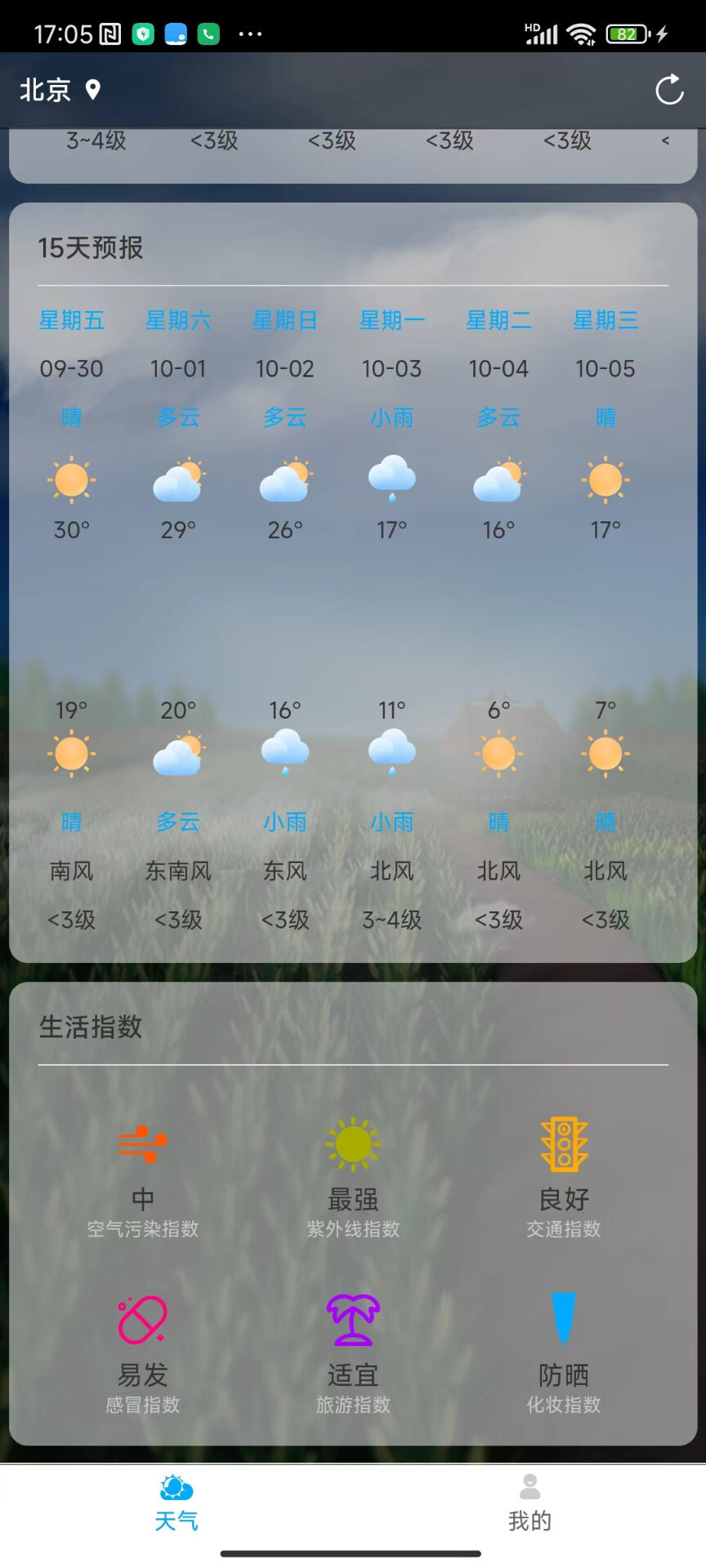 聊聊天气-图2