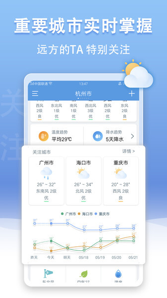 U天气-图2