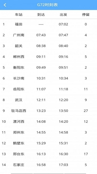 旅行时刻表-图1