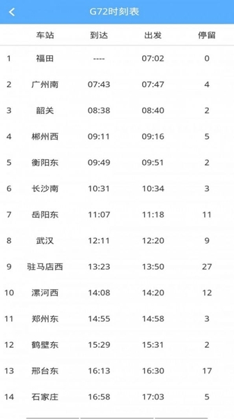 旅行时刻表-图2