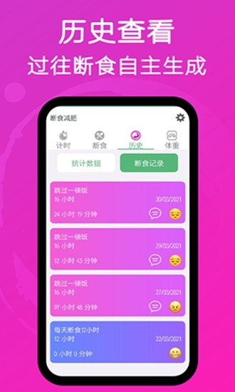 小鱼断食减肥法-图1