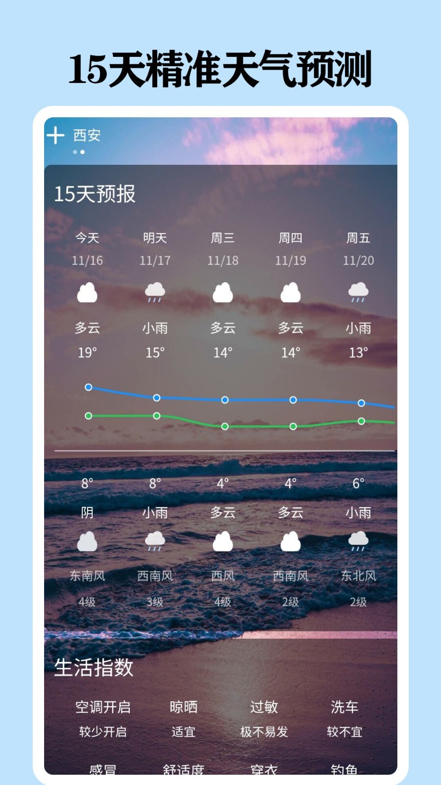 懂天气-图4