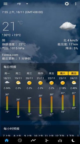 透明时钟天气-图1