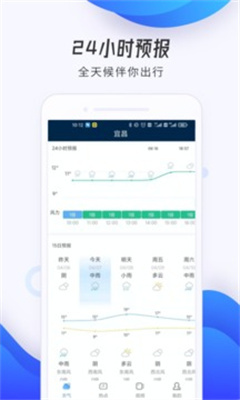 今日天气-图2