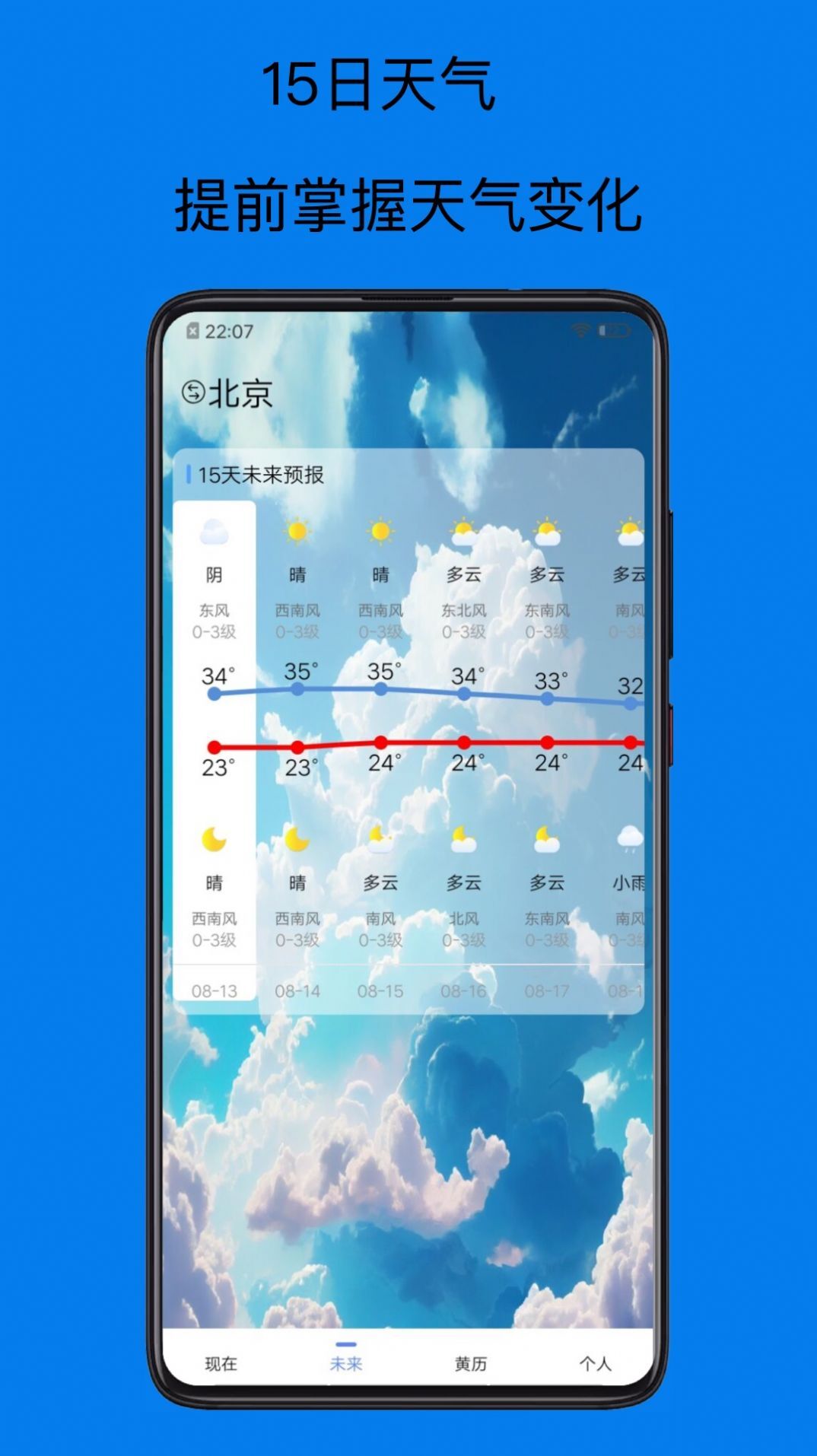 祺盛天气预报15天-图1