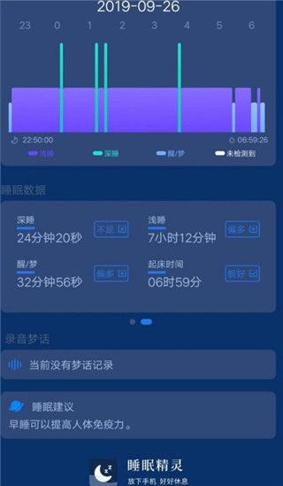 睡眠精灵-图3