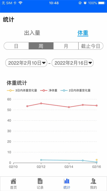 出入量统计助手-图2