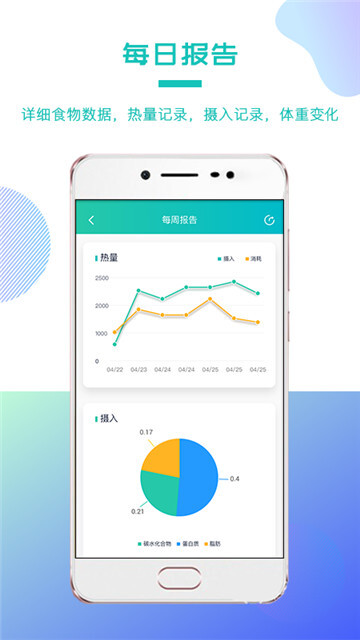 我的卡路里-图2