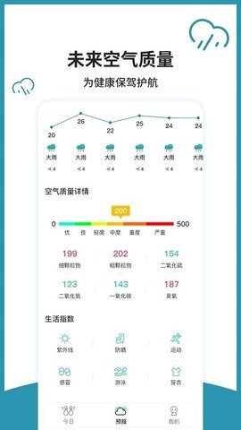 室内温度计-图2