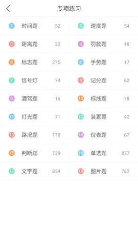 驾考考试科目一-图2