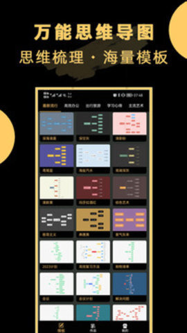 万能思维导图-图2