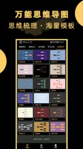 万能思维导图-图1