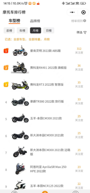 摩托车排行榜-图2