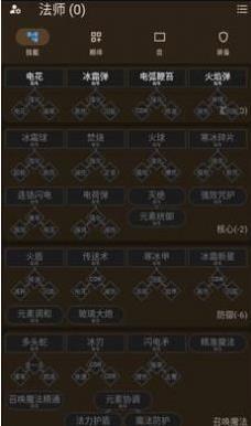 暗黑4技能模拟器