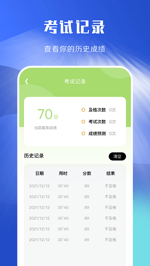 驾照考试理论学习-图3