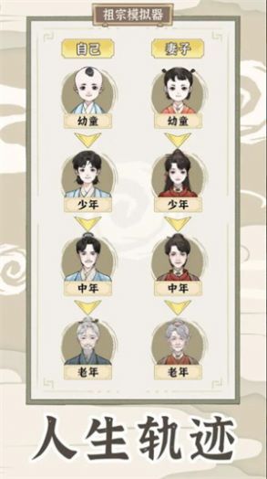 祖宗模拟器2内置修改器