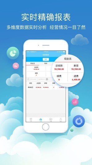 百时e教-图1