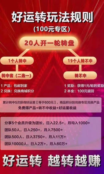 好运转-图3