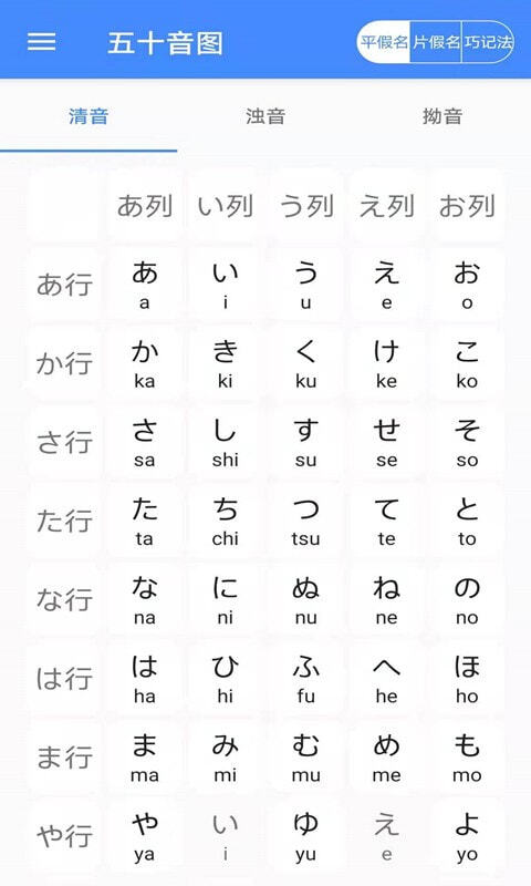 五十音图日语-图2