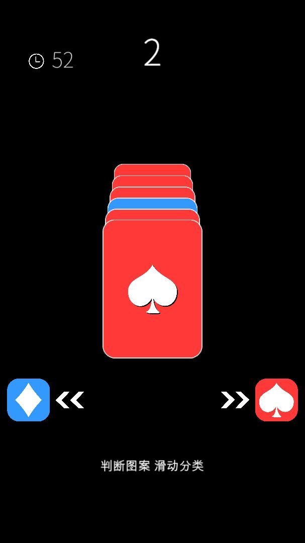 人类属性测试器