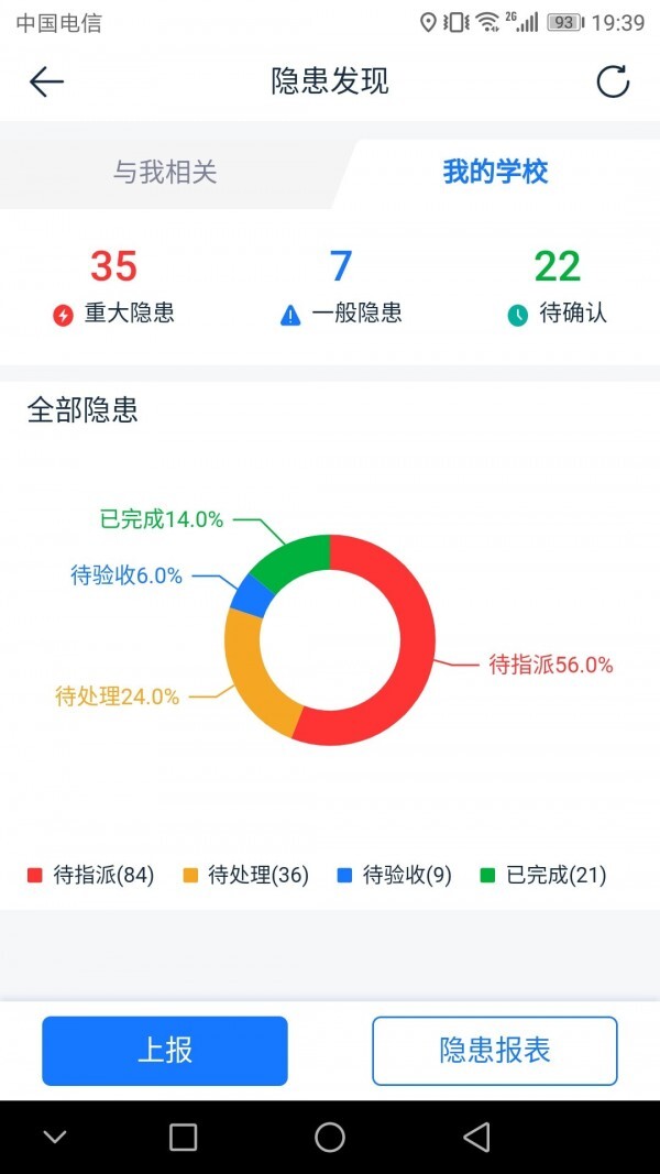 名通智安 名通智安