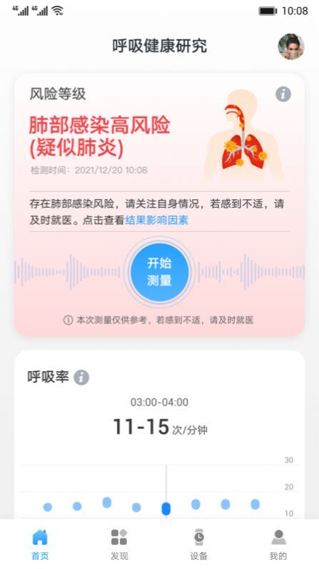 呼吸健康研究-图2