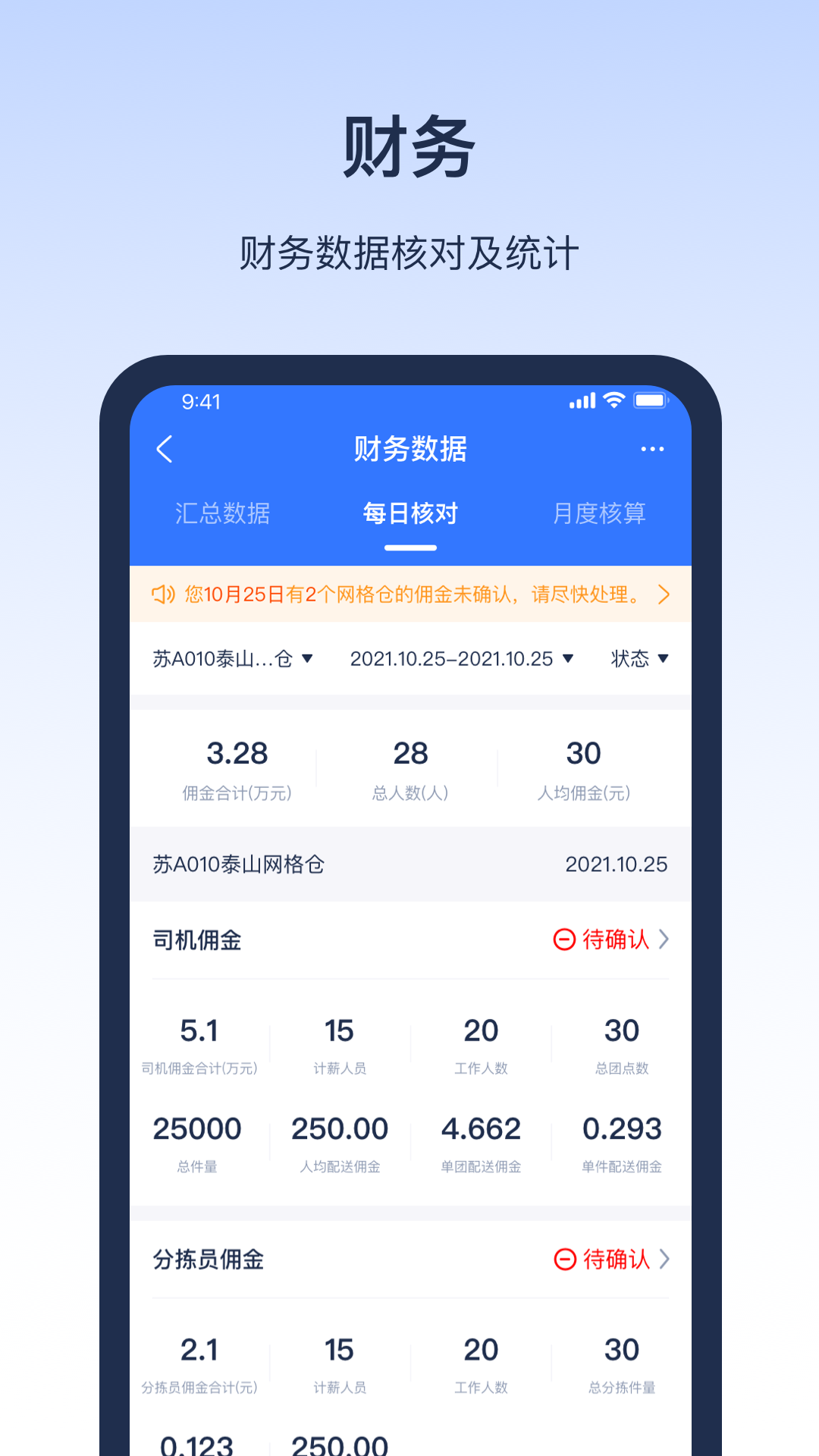 网格仓老板 网格仓老板
