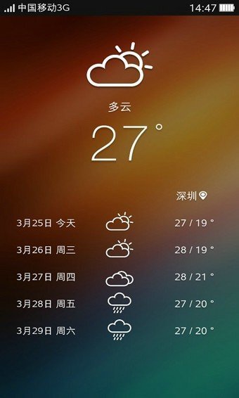 可可桌面 可可桌面